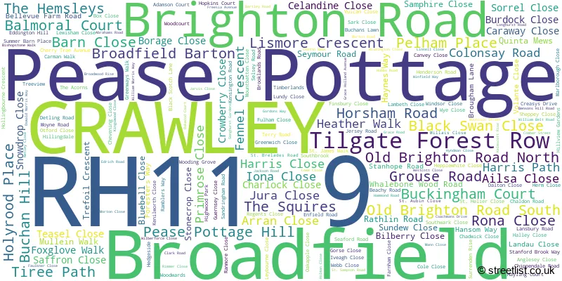 A word cloud for the RH11 9 postcode